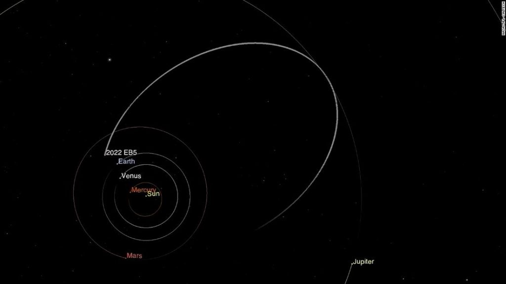 Erken uyarı sistemini test etmek için "küçük" bir asteroit Dünya'ya çarpıyor