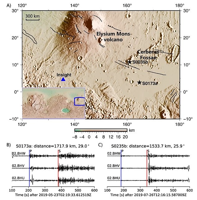 Avustralya Ulusal Üniversitesi'ndeki araştırmacılar, NASA'nın Mars Insight araştırmasından gelen verileri taradıktan sonra keşiflerini yaptılar.  Resim, Insight iniş alanı ve iki Mars depreminin dalga biçimleridir.