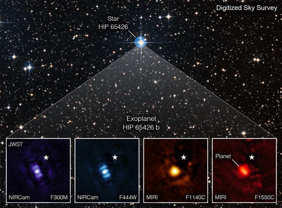 NASA'dan James Webb, güneş sistemimizin dışındaki bir gezegenin ilk doğrudan görüntüsünü yayınladı