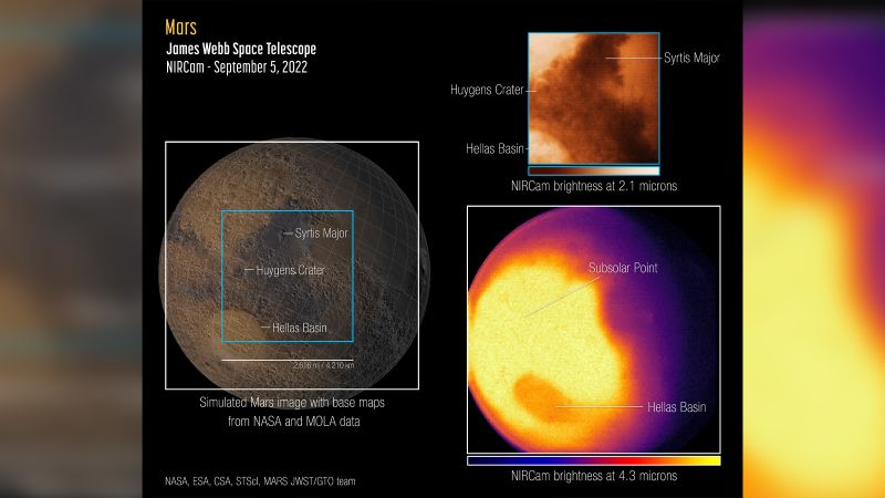 Webb Teleskobu, Mars'ın ilk gözlemlerini paylaşıyor