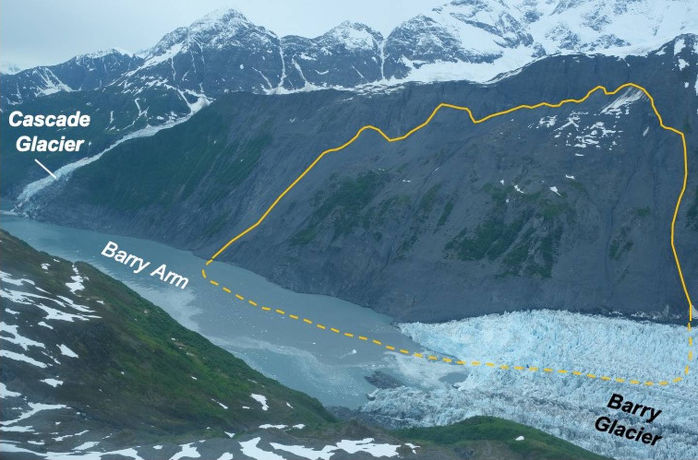 Heyelan Barry Arm, Alaska Jeolojik ve Jeofizik Araştırmalar Departmanı