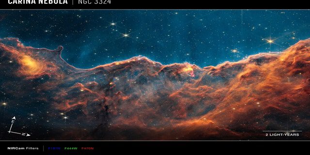 Yakın Kızılötesi Web Kamerası (NIRCam) tarafından çekilmiş, NGC 3324 içindeki dev bir gaz boşluğunun kenarındaki bir bölge olan kozmik uçurumların görüntüsü, referans için pusula okları, ölçek çubuğu ve renk anahtarıyla birlikte.  Kuzey ve doğu pusula oku, görüntünün gökyüzündeki yönünü gösterir.  Gökyüzünde kuzey ve doğu arasındaki ilişkinin (aşağıdan görüldüğü gibi) Dünya haritasındaki (yukarıdan görüldüğü gibi) yön oklarına göre ters olduğunu unutmayın.  Ölçek çubuğu, ışığın bir Dünya yılında kat ettiği mesafe olan ışık yılı cinsinden gösterilir.  Işığın, bandın uzunluğuna eşit bir mesafeyi kat etmesi iki yıl alır.  Bir ışık yılı yaklaşık 5,88 trilyon mil veya 9,46 trilyon kilometredir.  Bu görüntü, görünür ışığın renklerine çevrilmiş ışığın yakın kızılötesi dalga boylarını göstermektedir.  Renk tuşu, ışığı toplarken kullanılan NIRCam filtrelerini gösterir.  Her filtre adının rengi, o filtreden geçen kızılötesi ışığı temsil etmek için kullanılan görünür ışığın rengidir.  Webb'in NIRCam'i, Arizona Üniversitesi ve Lockheed Martin'in İleri Teknoloji Merkezi'ndeki bir ekip tarafından oluşturuldu.